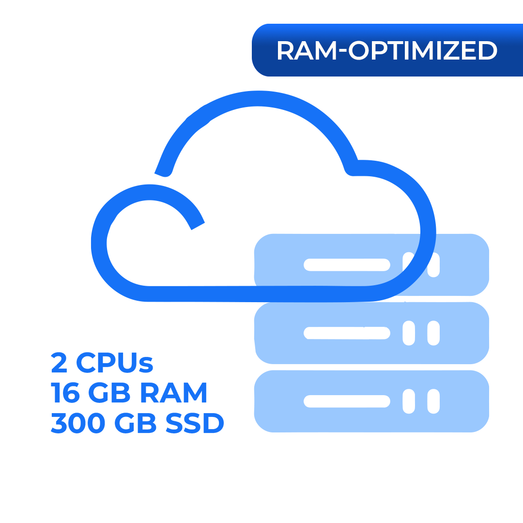 CSRAM OPT 3 3